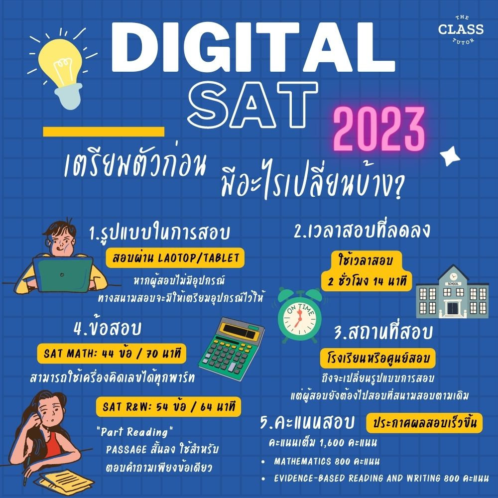 The Latest Updates on Digital Standard Aptitude Test in 2023