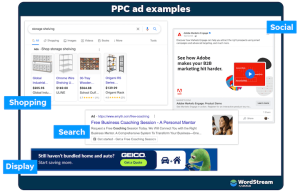 ppc management agencies Elevate Your Online Ads Today
