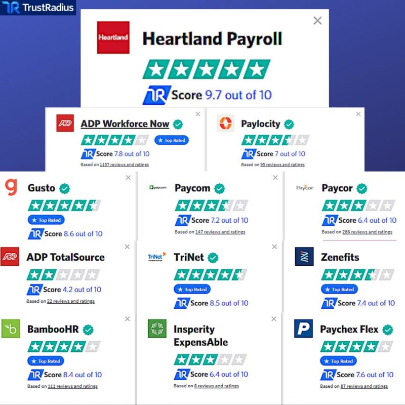 Heartland payroll solutions